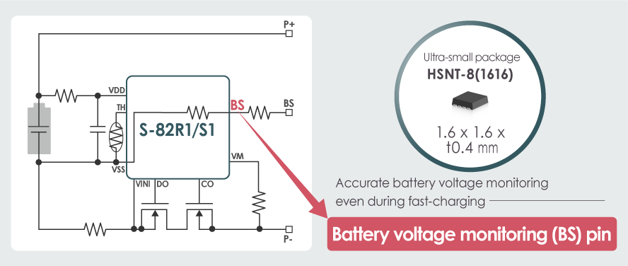 Block Diagram - ABLIC S-82R1A Battery Protection IC