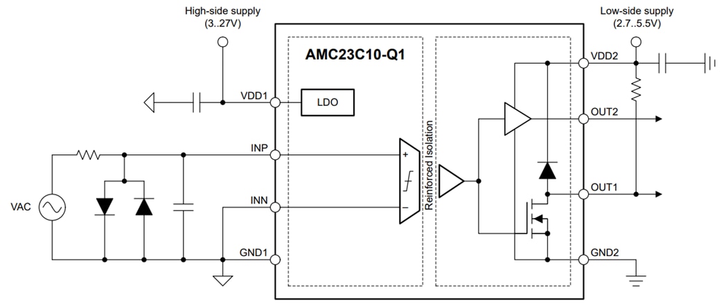 Applikations-Schaltungsdiagramm - Texas Instruments AMC23C10/-Q1 Präzise isolierte Komparatoren