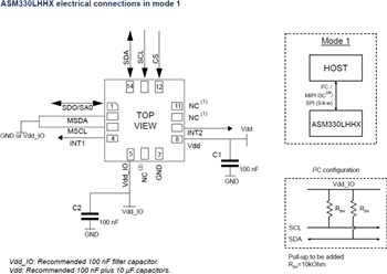 Applikations-Schaltungsdiagramm - STMicroelectronics ASM330LHHX automatisches 6-Achsen-ML-Core-Trägheit Modul