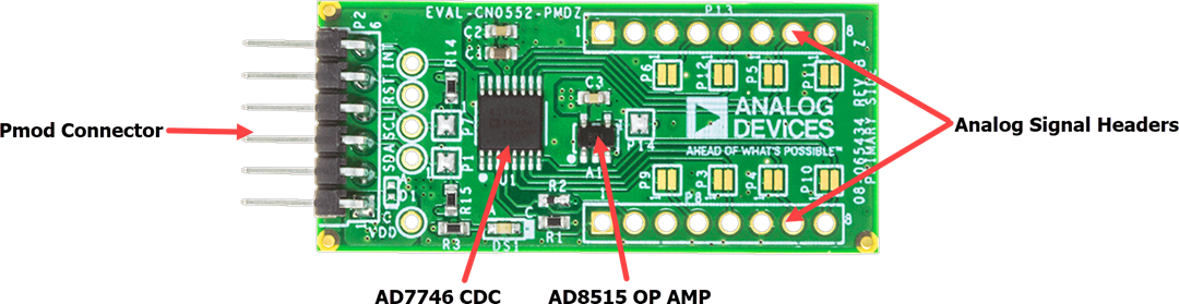 Analog Devices Inc. EVAL-CN0552-PMDZ Evaluierungsboard