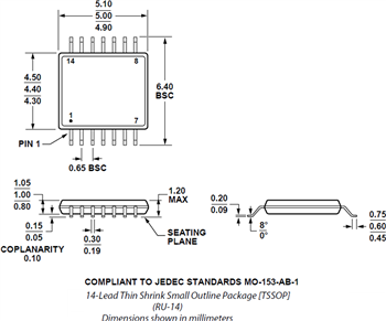 Technische Zeichnung - Analog Devices Inc. ADA4505 Mikropower-Verstärker