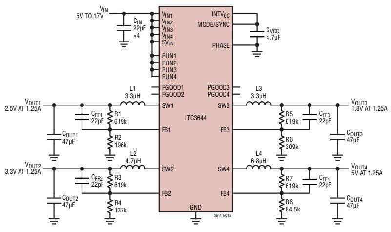 Analog Devices Inc. LTC®3644 Monolithische Abwärtsregler