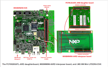 NXP Semiconductors PCF85263ATL-ARD Evaluierungsboard
