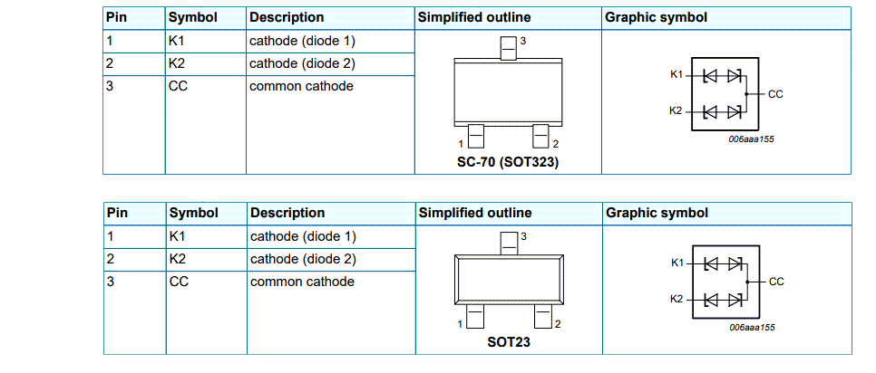 Applikations-Schaltungsdiagramm - Nexperia PESD2CANFD36x ESD-Schutzbauteile
