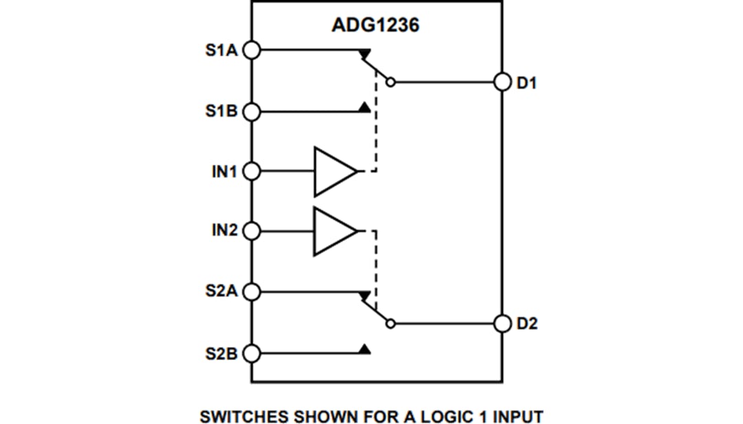 Analog Devices Inc. ADG1236 Dual-SPDT-Schalter