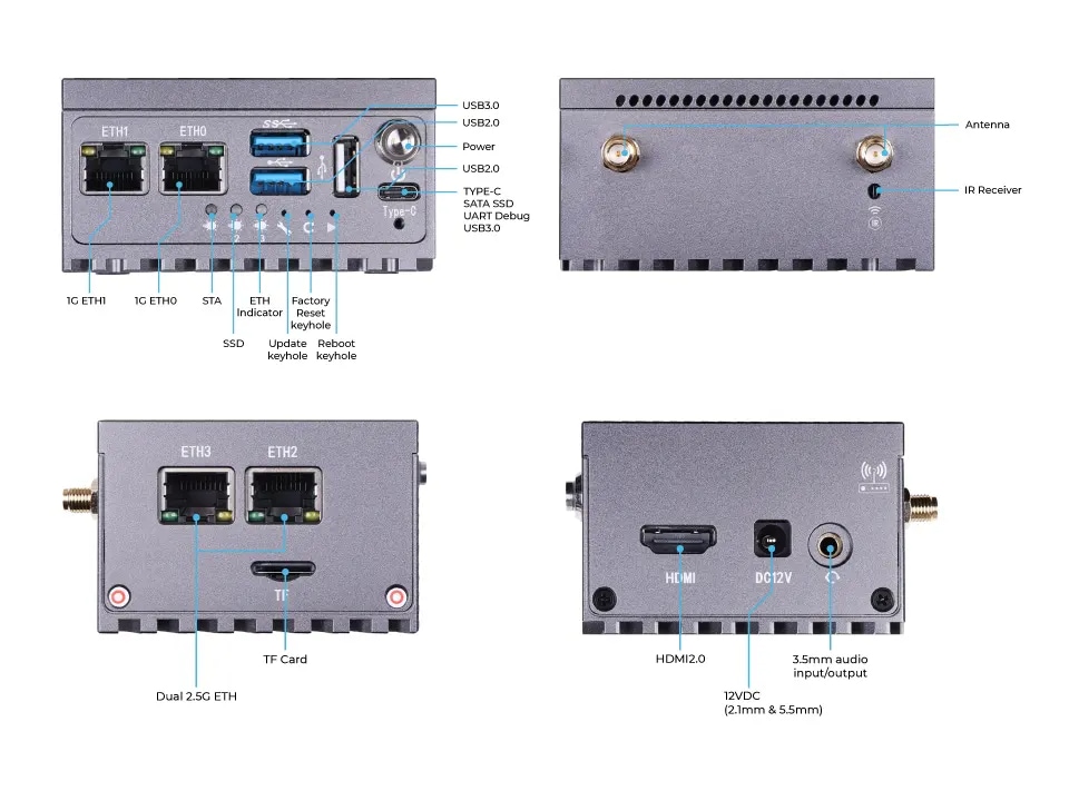 Infografik - Seeed Studio LinkStar-H68K Router