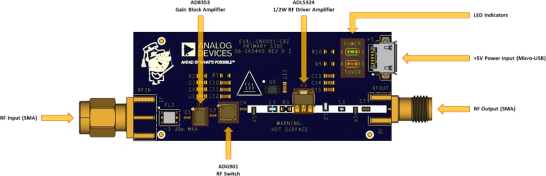 Analog Devices Inc. EVAL-CN0551-EBZ Evaluierungsboard