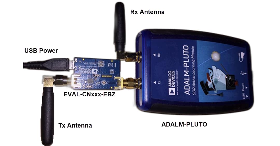 Analog Devices Inc. EVAL-CN0551-EBZ Evaluierungsboard