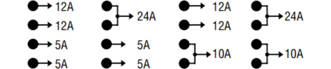 Analog Devices Inc. LTM4673 μModule®-Abwärtsregler