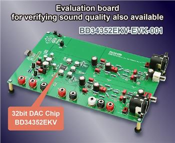 ROHM Semiconductor BD34352EKV Abtast-Stereo-Audio-D/A-Wandler