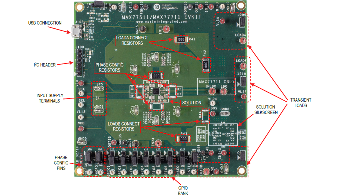 Analog Devices / Maxim Integrated MAX77511 Evaluierungskit (MAX77711AEVKIT)