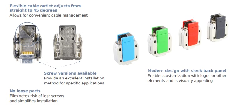 Infografik - FCT Juwel D-Subminiatur-Backshells