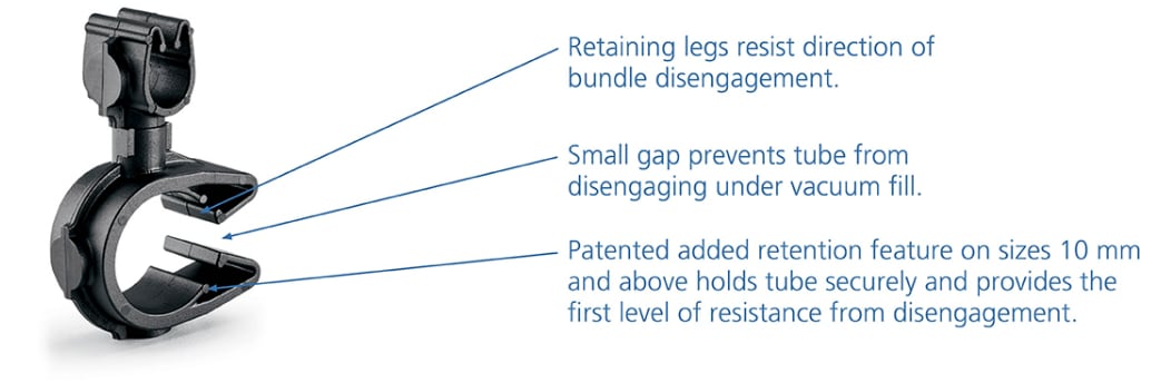 HellermannTyton MOC Clips