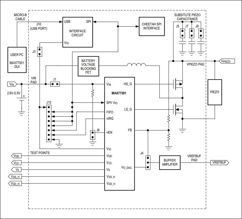 Blockdiagramm - Analog Devices / Maxim Integrated MAX77501EVKIT Evaluierungskit für den MAX77501