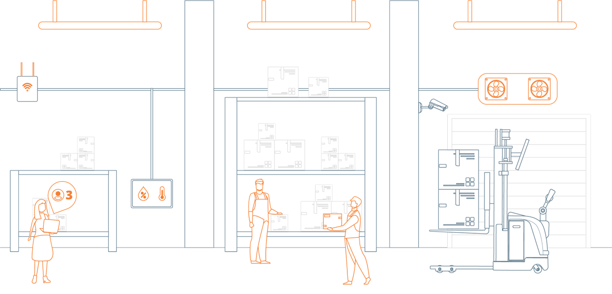 onsemi Lösungen für Smart Buildings und Cities