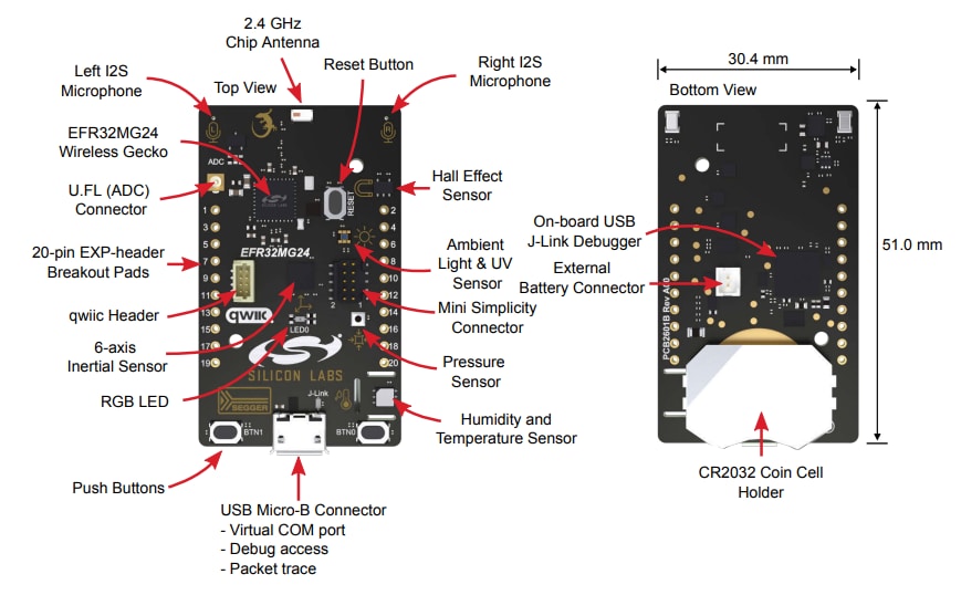 Silicon Labs Entwicklungs-Kit xG24 für drahtlose BLUETOOTH-SoCs EFR32BG24