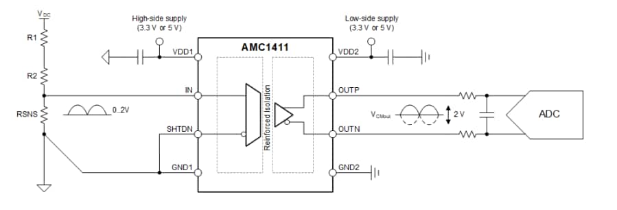 Texas Instruments AMC1411/AMC1411-Q1 Verstärkte isolierte Verstärker