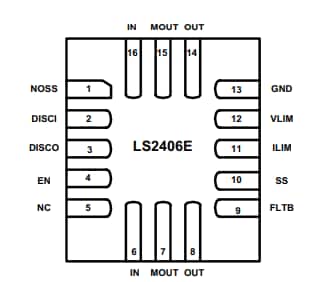Schaltungsanordnung - Littelfuse LS2406ERQ23 eFuse-Schutz-IC