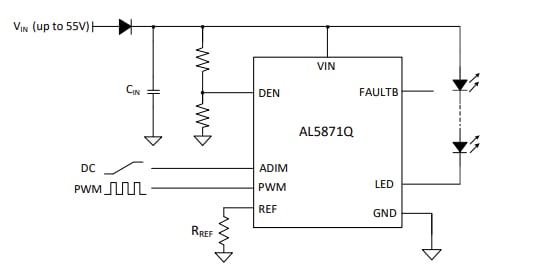 Applikations-Schaltungsdiagramm - Diodes Incorporated AL5871Q Linearer 55 V-LED-Treiber