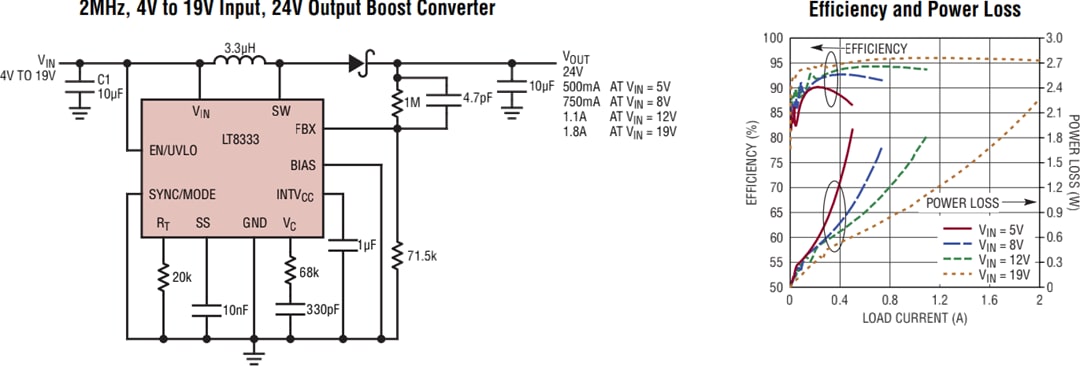 Applikations-Schaltungsdiagramm - Analog Devices Inc. LT8333 Strommodus-DC/DC-Wandler