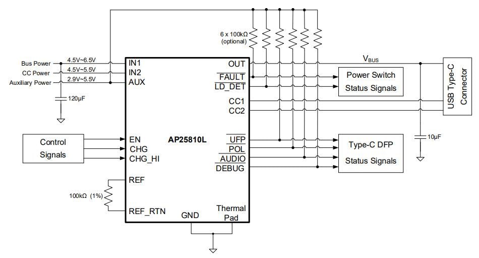 Applikations-Schaltungsdiagramm - Diodes Incorporated AP25810L USB Type-C™ DFP-Controller