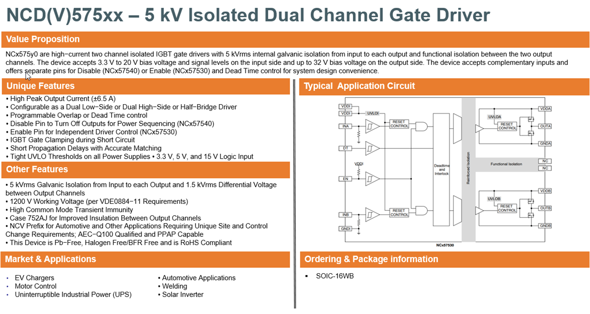 onsemi NCx575x0 Isolierte Zweikanal-IGBT-Gate-Treiber