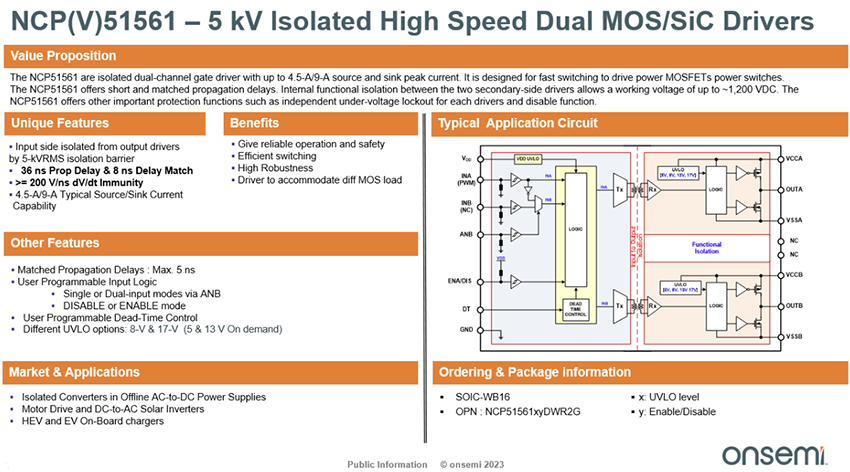 Infografik - onsemi NCV51561 Isolierter Zweikanal-Gate-Treiber