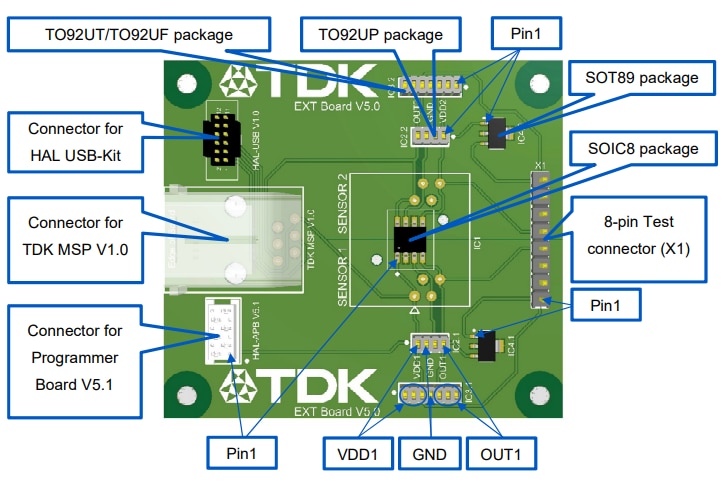 TDK-Micronas V5.0 Erweiterungsboard