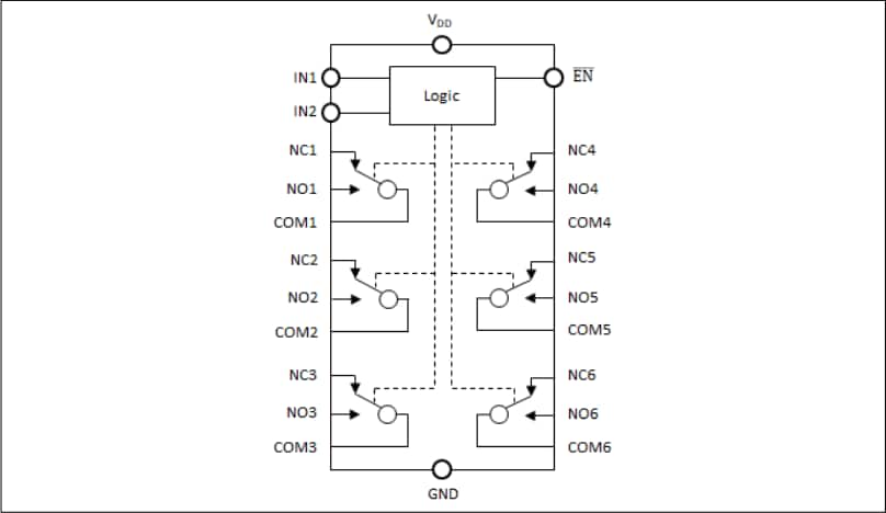 Blockdiagramm - Diodes Incorporated PI3A27518Q 1:2 Multiplexer/Demultiplexer