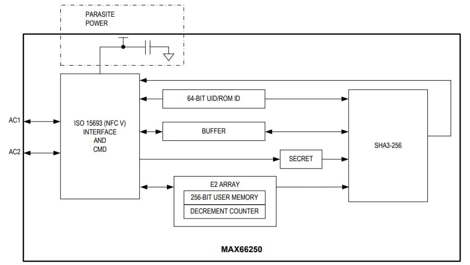 Blockdiagramm - Analog Devices / Maxim Integrated MAX66250 EEPROM Sichere Authentifikatoren