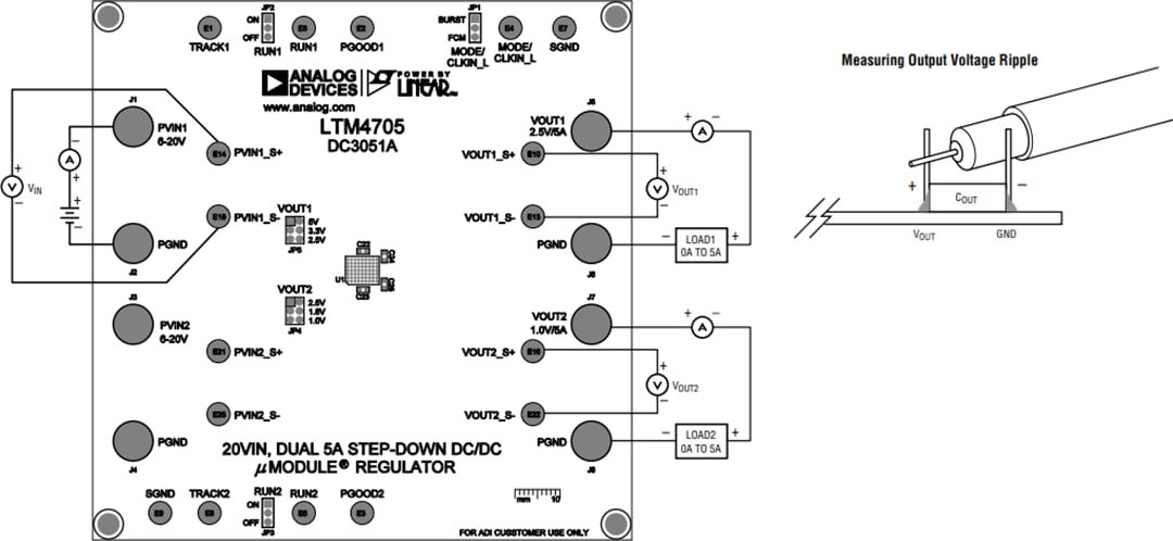 Analog Devices Inc. LTM4705 DC3051A-Demonstrationsboard