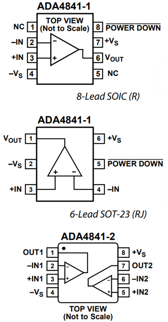 Schaltplan - Analog Devices Inc. ADA4841 Rail-to-Rail-Ausgangsverstärker