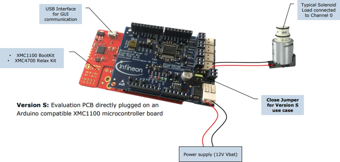 Infineon Technologies TLE92466ED Evaluierungsboard