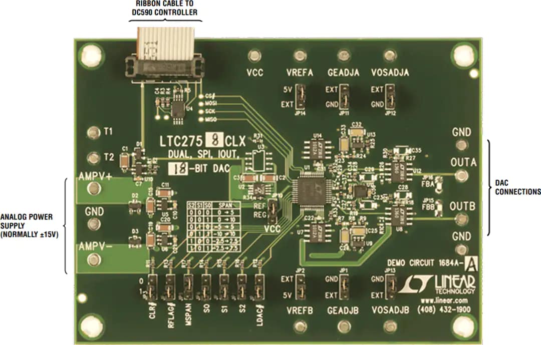 Analog Devices Inc. LTC2758 Demonstrationsboard (DC1684A-A)
