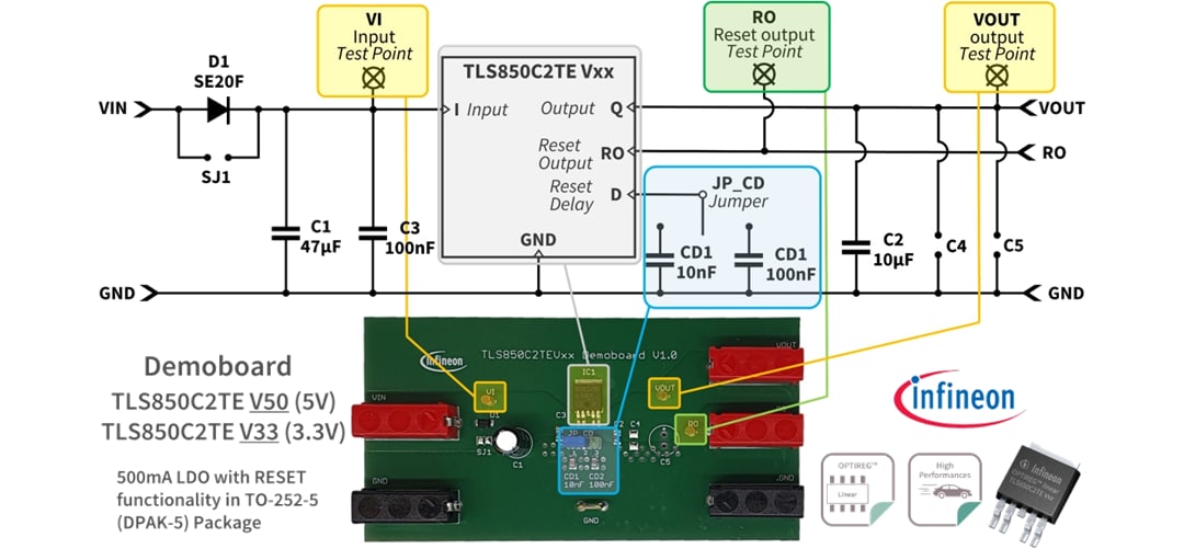 Schaltplan - Infineon Technologies OPTIREG™ Linear TLS850C2TEV33 Demonstrationsboard