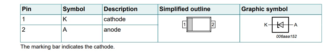Applikations-Schaltungsdiagramm - Nexperia HPZR-Hochleistungsspannungsregler-Dioden