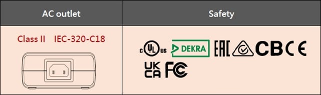 MEAN WELL GST360B 360W AC/DC-Industrieadapter