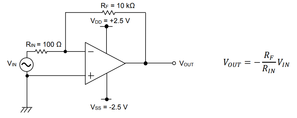 ROHM Semiconductor Automotive-CMOS-Operationsverstärker
