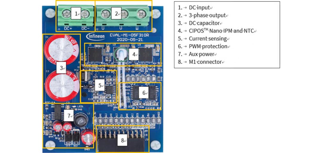 Infineon Technologies EVAL-M1-05F310R iMOTION™ MADK Evaluierungsboard