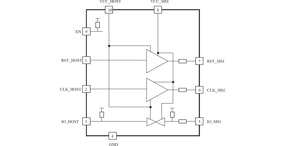 Blockdiagramm - Diodes Incorporated PI4ULS3V4103 SIM-Karten-Schnittstellen-Pegelwandler