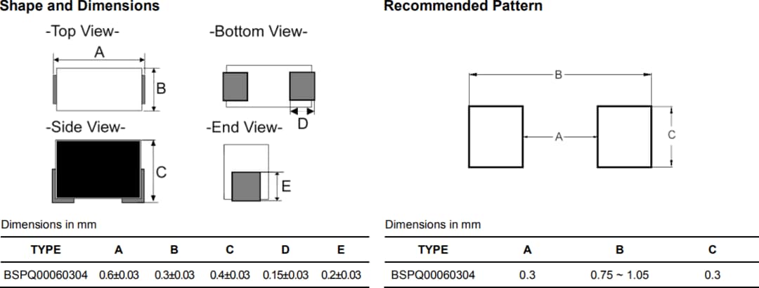 Technische Zeichnung - Pulse Electronics HF-Chip-Induktivitäten mit hohem Q