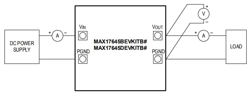 Analog Devices / Maxim Integrated MAX17645 Evaluierungskits