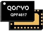Qorvo QPF4617 Wi-Fi® 6E nicht-lineare Frontend-Module