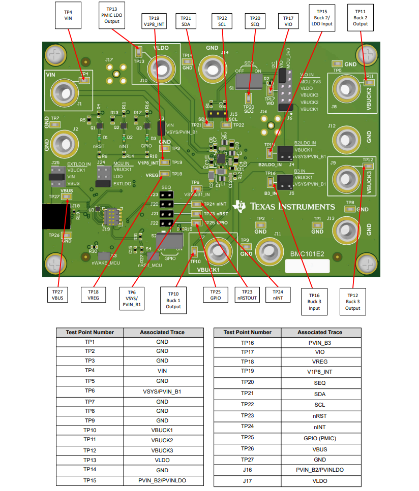 Texas Instruments TPS650350Q1EVM Evaluierungsmodul