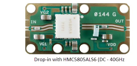 Quantic X-Microwave Spotlight auf analog Devices