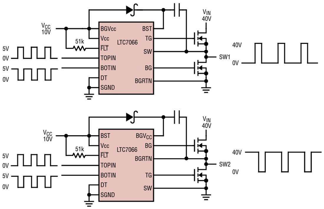Applikations-Schaltungsdiagramm - Analog Devices Inc. LTC7066 150-V-Halbbrückentreiber
