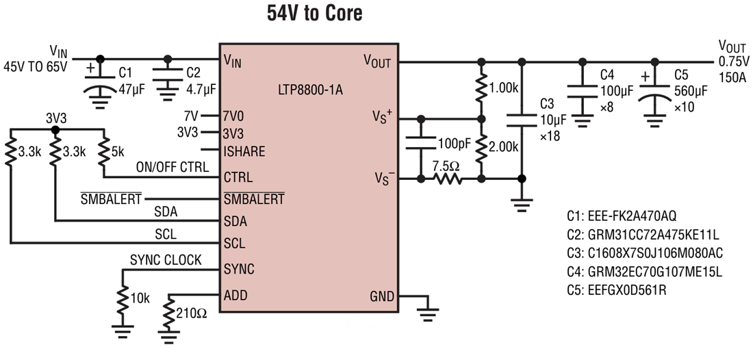 Applikations-Schaltungsdiagramm - Analog Devices Inc. LTP8800-1A/-2/-4A Step-Down μModul-Regler