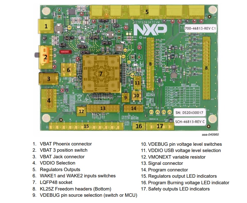 NXP Semiconductors KITFS26SKTEVM Evaluierungsboard