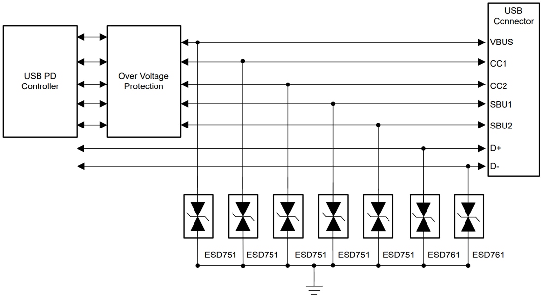 Applikations-Schaltungsdiagramm - Texas Instruments ESD751/Q1 und ESD761/Q1 ESD-Schutzdioden