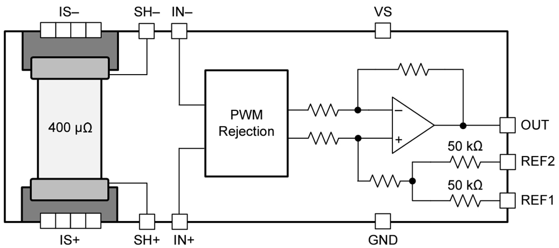 Blockdiagramm - Texas Instruments INA254 Nullpunktdrift-Strommessverstärker